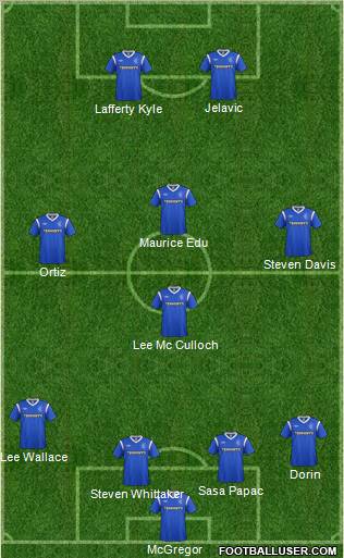 Rangers Formation 2011