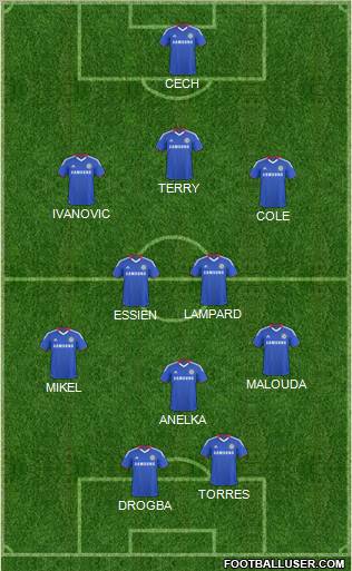 Chelsea Formation 2011