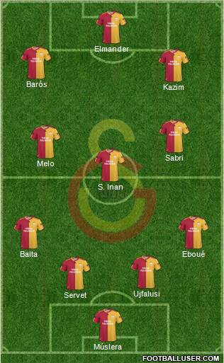 Galatasaray SK Formation 2011