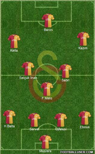 Galatasaray SK Formation 2011