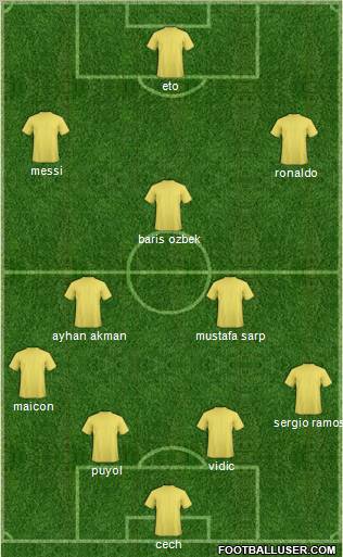 Champions League Team Formation 2011