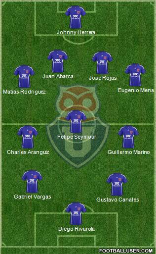 CF Universidad de Chile Formation 2011