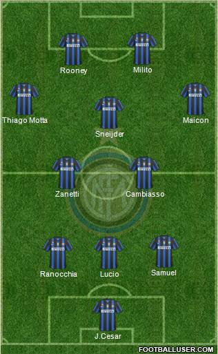 F.C. Internazionale Formation 2011