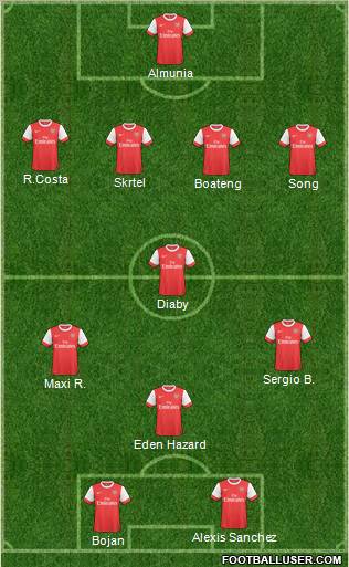 Arsenal Formation 2011