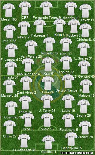 Real Madrid C.F. Formation 2011