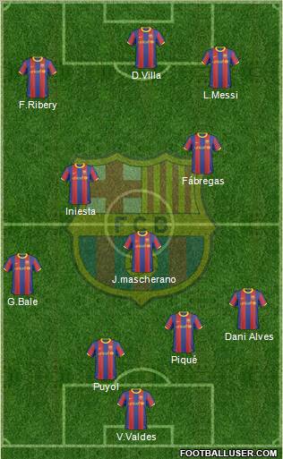 F.C. Barcelona Formation 2011