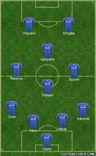 Chelsea Formation 2011
