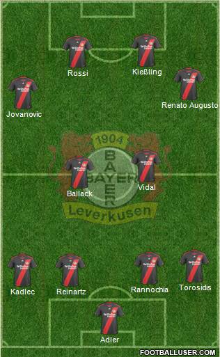 Bayer 04 Leverkusen Formation 2011