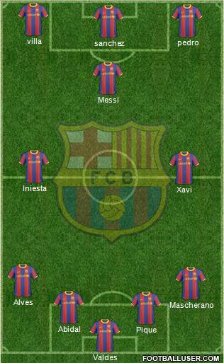 F.C. Barcelona Formation 2011