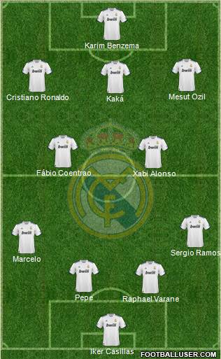 Real Madrid C.F. Formation 2011