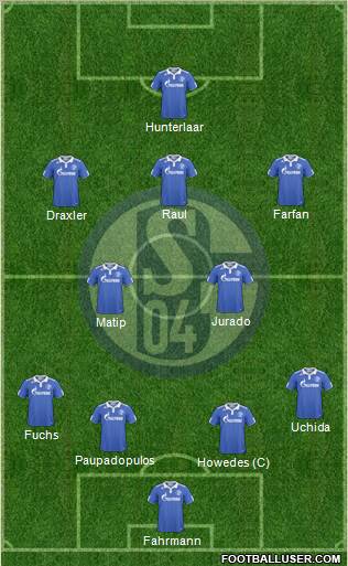 FC Schalke 04 Formation 2011