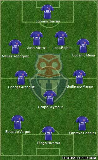 CF Universidad de Chile Formation 2011