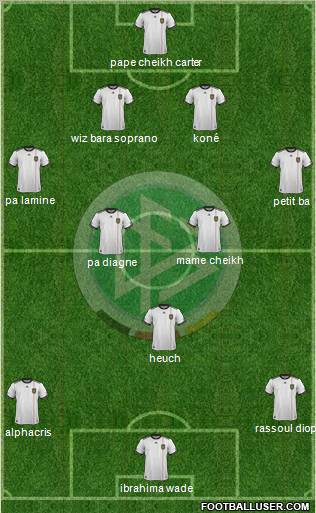 Germany Formation 2011