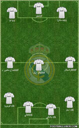 Real Madrid C.F. Formation 2011