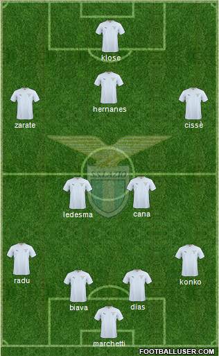 S.S. Lazio Formation 2011