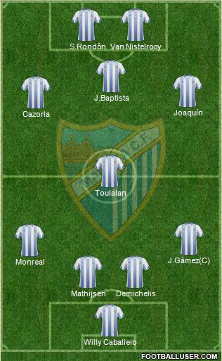 Málaga C.F., S.A.D. Formation 2011