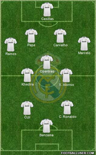 Real Madrid C.F. Formation 2011