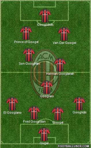 A.C. Milan Formation 2011
