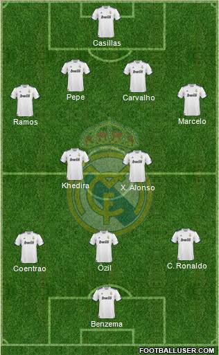 Real Madrid C.F. Formation 2011