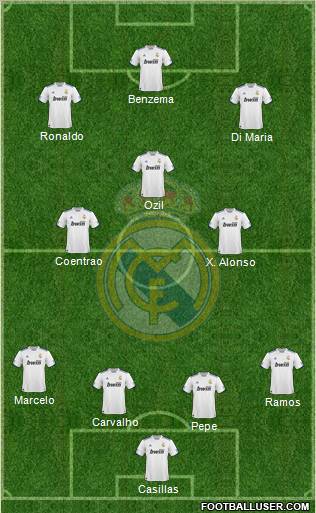 Real Madrid C.F. Formation 2011