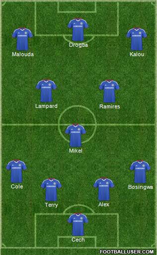 Chelsea Formation 2011