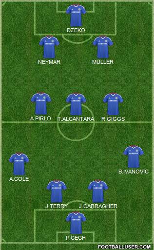 Chelsea Formation 2011