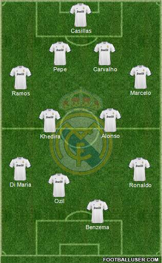 Real Madrid C.F. Formation 2011