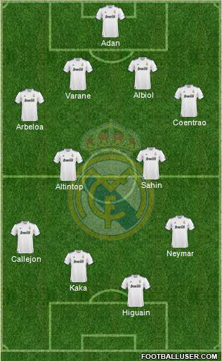 Real Madrid C.F. Formation 2011