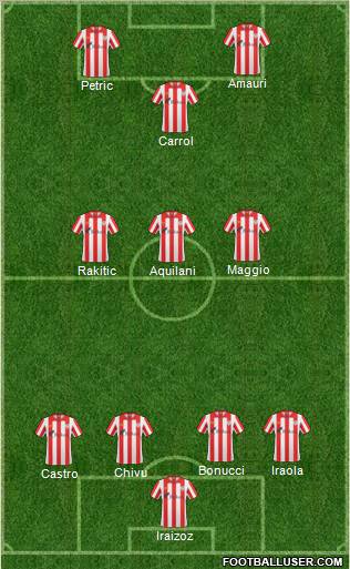 Bilbao Athletic Formation 2011