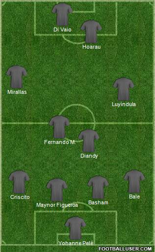 Pro Evolution Soccer Team Formation 2011