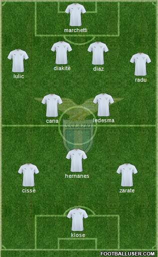 S.S. Lazio Formation 2011