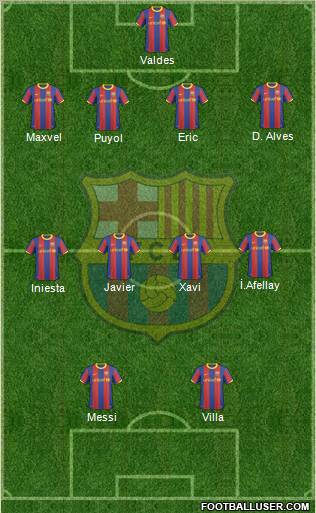 F.C. Barcelona Formation 2011