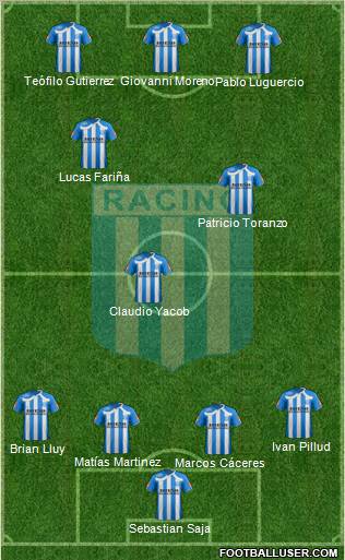 Racing Club Formation 2011