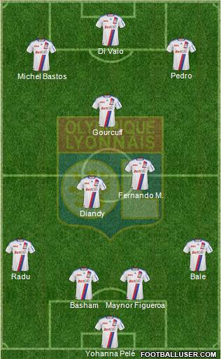 Olympique Lyonnais Formation 2011