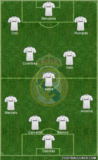 Real Madrid C.F. Formation 2011