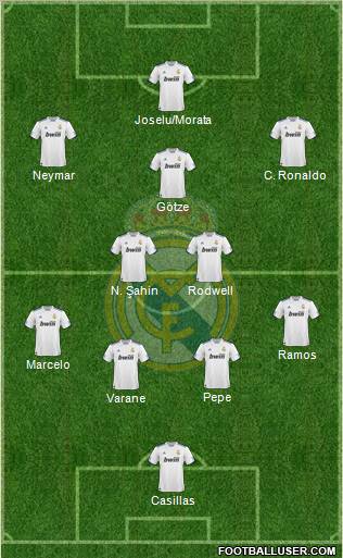 Real Madrid C.F. Formation 2011