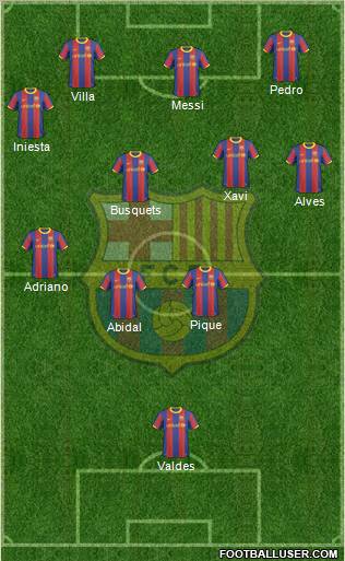 F.C. Barcelona Formation 2011