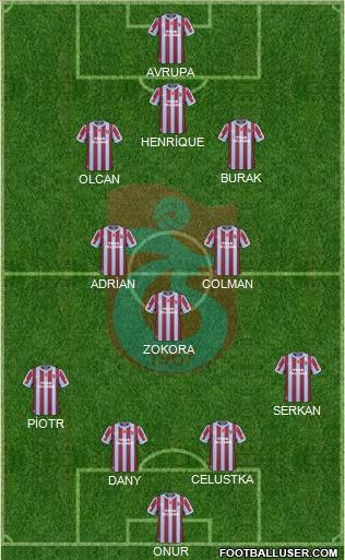 Trabzonspor Formation 2011