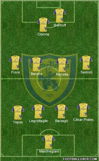 Chievo Verona Formation 2011
