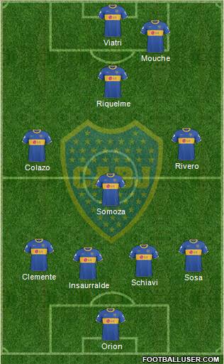 Boca Juniors Formation 2011