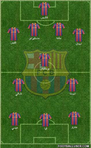 F.C. Barcelona Formation 2011