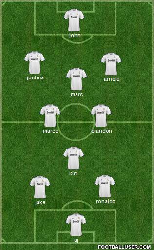R. Madrid Castilla Formation 2011
