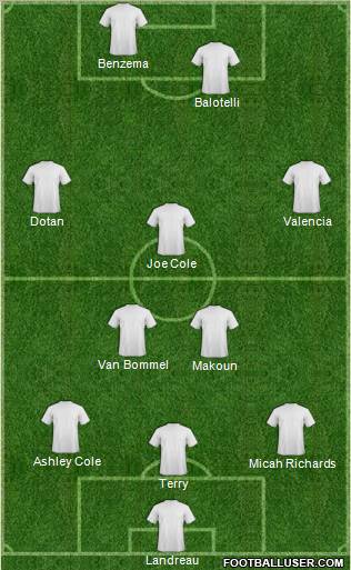 Pro Evolution Soccer Team Formation 2011