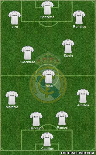 Real Madrid C.F. Formation 2011