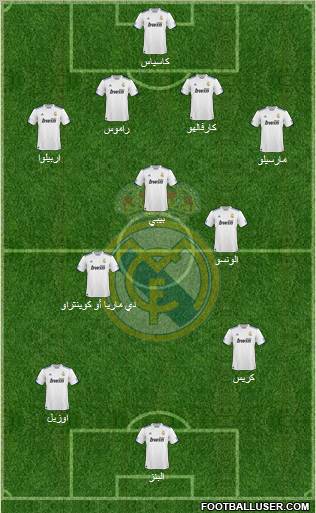 Real Madrid C.F. Formation 2011