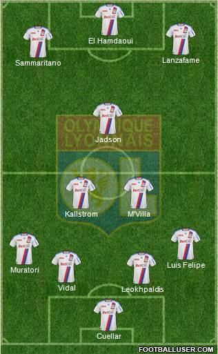 Olympique Lyonnais Formation 2011