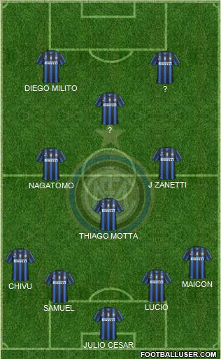 F.C. Internazionale Formation 2011
