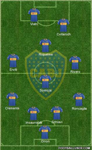 Boca Juniors Formation 2011