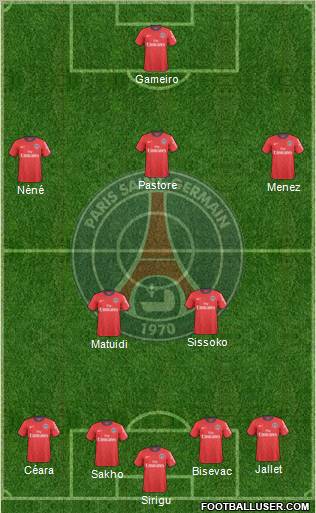 Paris Saint-Germain Formation 2011