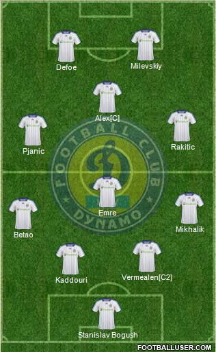 Dinamo Kiev Formation 2011